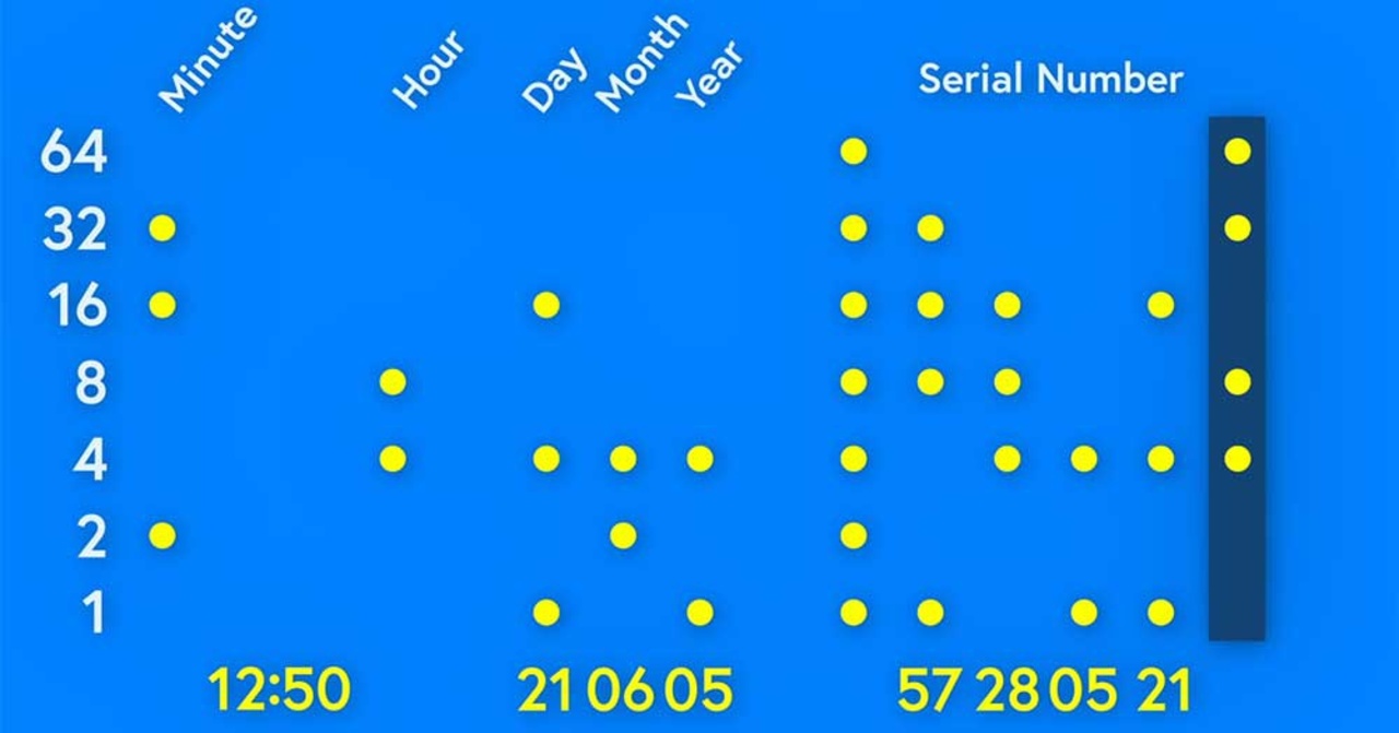 Tu impresora deja huella en cada documento que imprimes Tu impresora deja huella en cada documento que imprimes